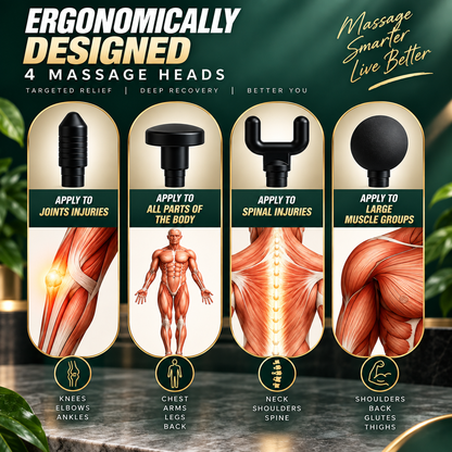 Deep Tissue Massage Gun – 6 Speed Muscle Recovery Massager